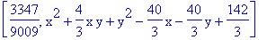 [3347/9009, x^2+4/3*x*y+y^2-40/3*x-40/3*y+142/3]